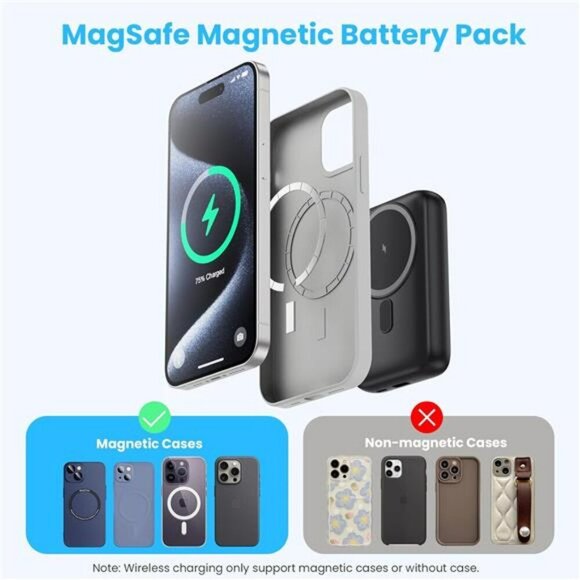 Magnetic Wireless Power Bank 10800mAh Fast Charger for iPhone Apple Watch - Picture 5 of 8
